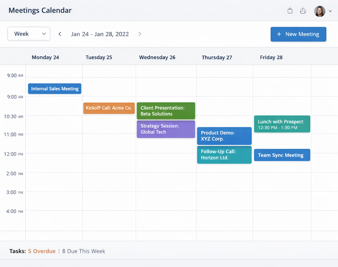AI enriches & analyzes leads