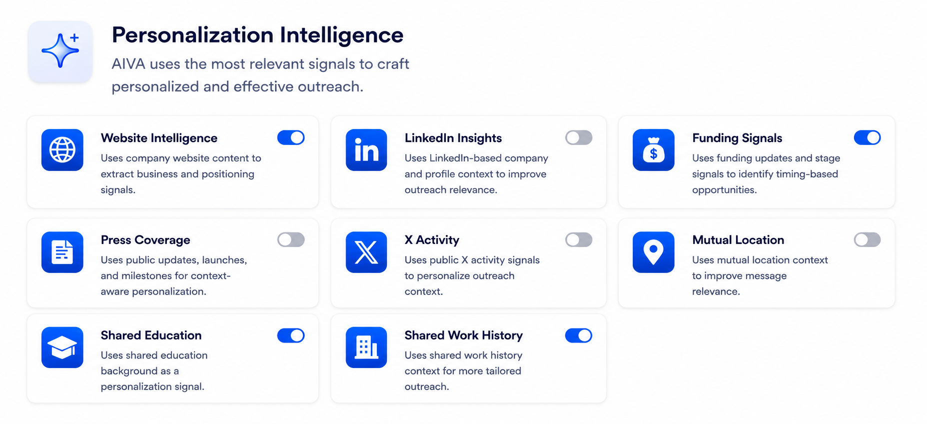 Outreach Personalization signals