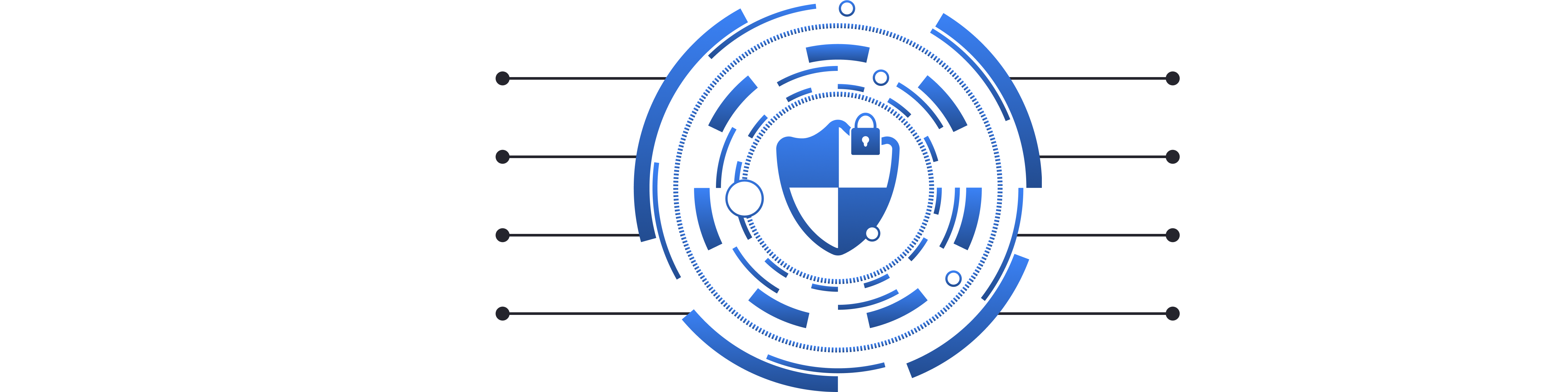 Security For Enterprise Features